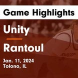 Basketball Game Preview: Rantoul Eagles vs. Centennial Chargers