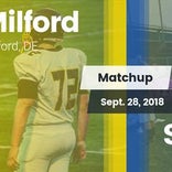 Football Game Recap: Seaford vs. Milford