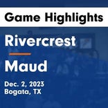 Maud suffers fifth straight loss at home