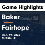 Basketball Game Recap: Baker Hornets vs. Blount Leopards