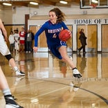 Top 10 Colorado Girls Basketball Games in February