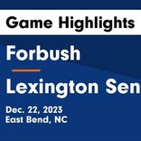Basketball Game Recap: Lexington Yellowjackets vs. East Davidson Golden Eagles