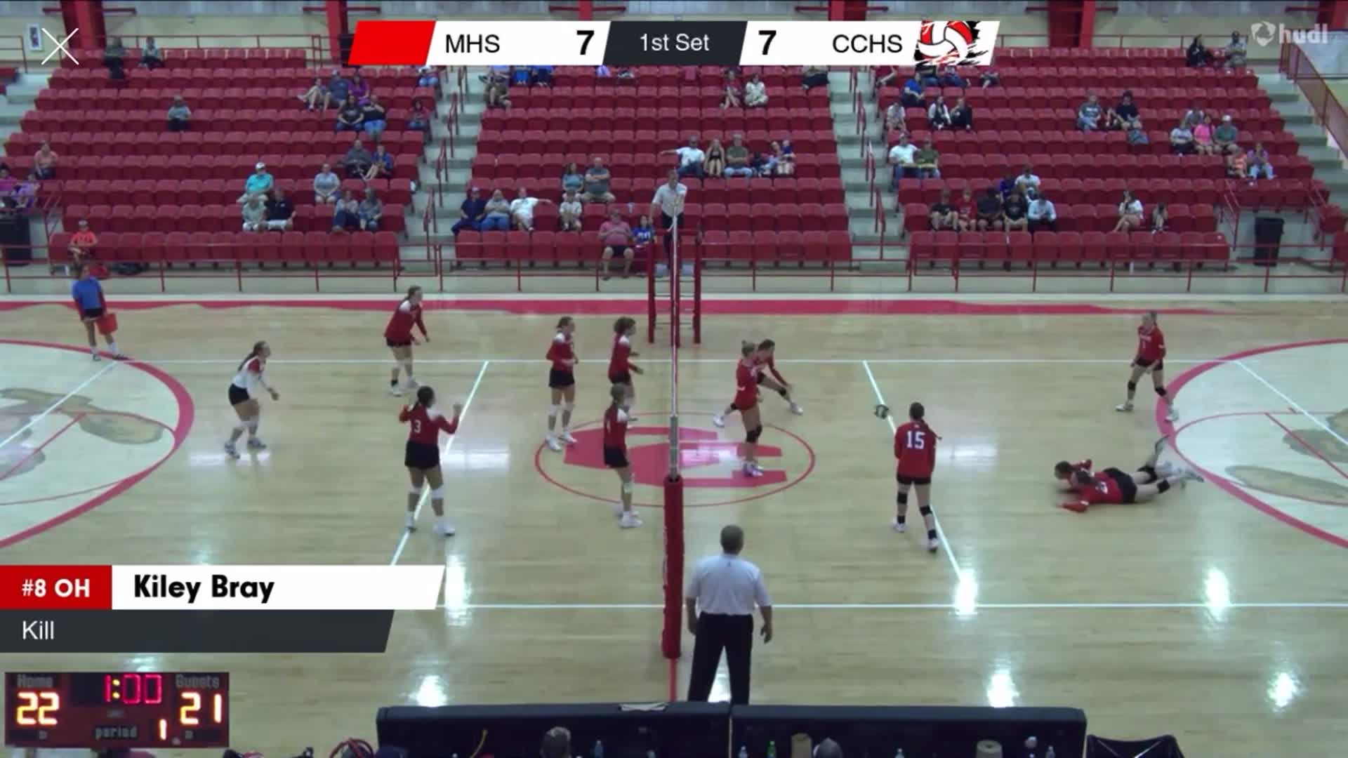 Volleyball Recap: Kiley Bray Leads a Balanced Effort to Beat Val