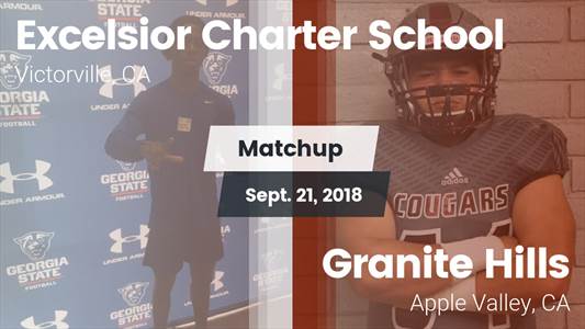 Football Game Recap: Excelsior Charter vs. Granite Hills