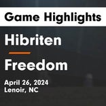 Soccer Game Preview: Hibriten on Home-Turf