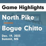 Basketball Game Preview: North Pike Jaguars vs. Brookhaven Panthers