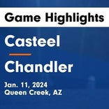 Soccer Game Recap: Chandler vs. Camelback