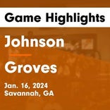 Basketball Game Preview: Johnson Atomsmashers vs. Groves Rebels