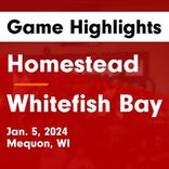 Basketball Game Recap: Whitefish Bay Blue Dukes vs. Nicolet Knights
