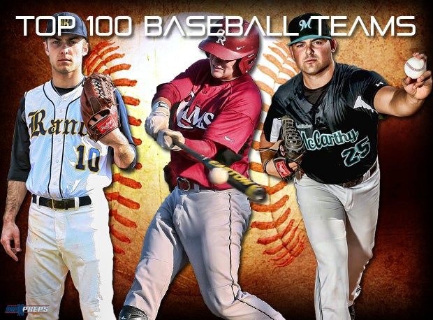 See the top 100 baseball teams in the nation, as baseball season begins to heat up.