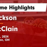 Basketball Game Preview: Jackson Ironman/Ironladies vs. Washington Blue Lions