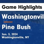Basketball Game Recap: Pine Bush Bushmen vs. Monroe-Woodbury Crusaders