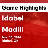 Madill falls despite big games from Jd Runyan and Ethan Wilkerson