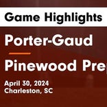 Soccer Game Recap: Pinewood Prep Find Success