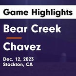 Soccer Game Recap: Bear Creek vs. Edison