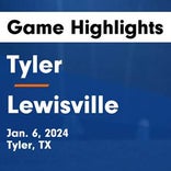 Soccer Game Recap: Tyler vs. Texas