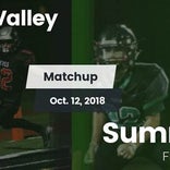 Football Game Recap: Summit vs. Eagle Valley