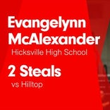 Softball Recap: Hicksville falls despite strong effort from  Evy McAlexander