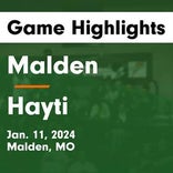 Basketball Game Preview: Malden Green Wave vs. Caruthersville Tigers