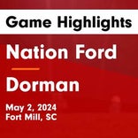 Soccer Recap: Nation Ford snaps three-game streak of wins on the road