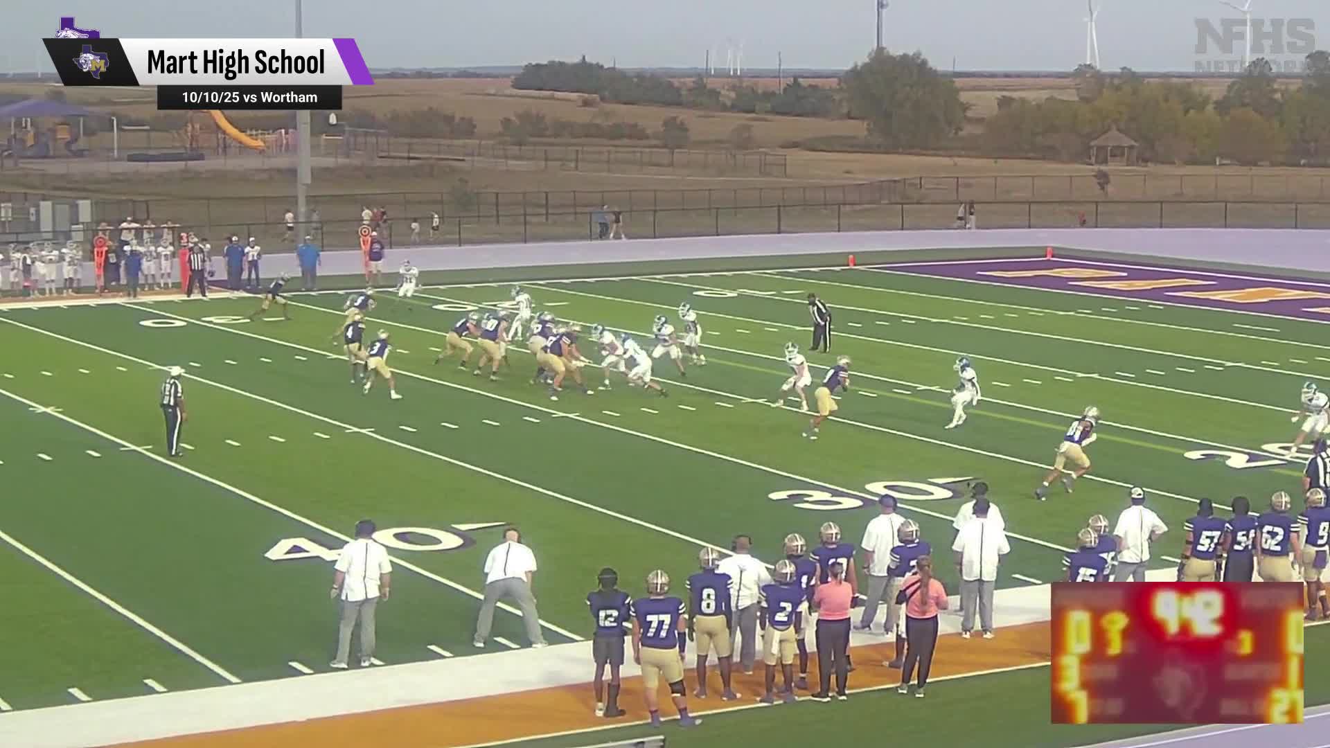 Football Game Preview: Mart Panthers vs. Cumby Trojans