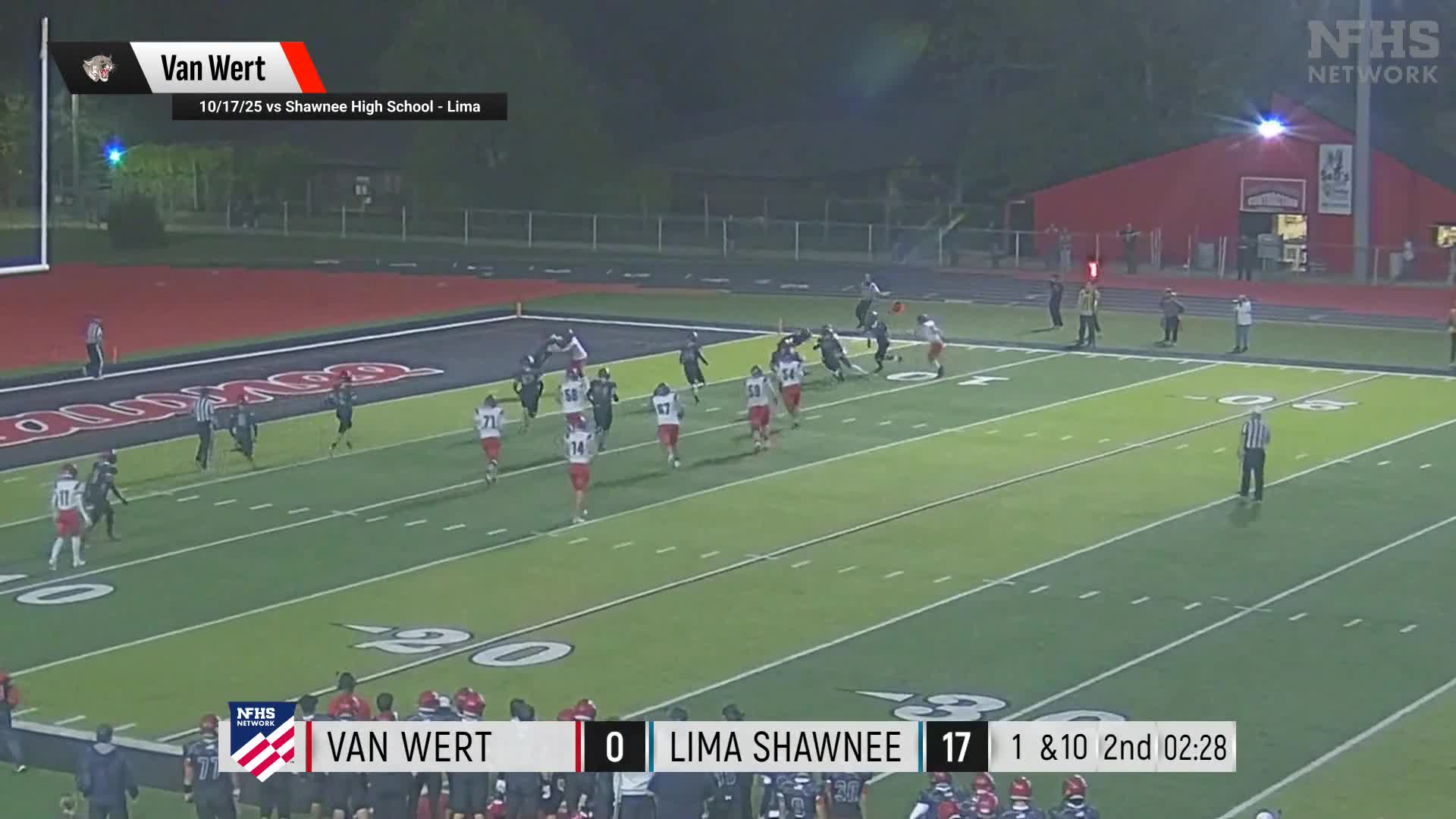 Football Recap: Kenton Takes a Loss + How To Watch