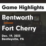 Bentworth vs. West Greene
