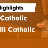 Soccer Recap: Roncalli Catholic's loss ends six-game winning streak at home