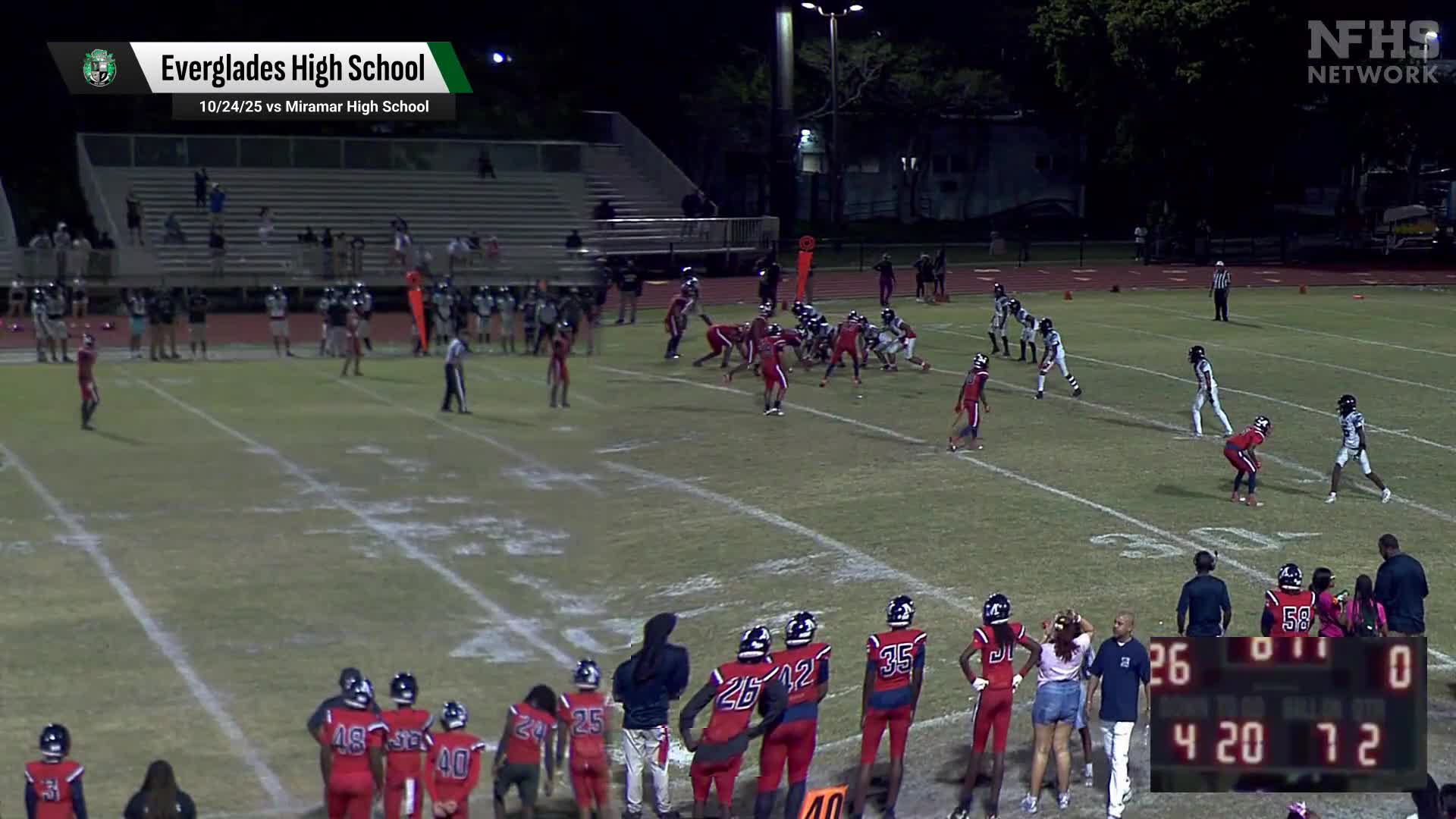 Football Recap: Mcarthur Piles Up the Points Against Everglades