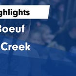 Basketball Game Recap: Harbor Creek Huskies vs. Erie Royals