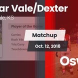 Football Game Recap: Oswego vs. Cedar Vale/Dexter