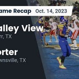 Football Game Recap: Valley View Tigers vs. Flour Bluff Hornets