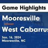 Mooresville vs. Cox Mill