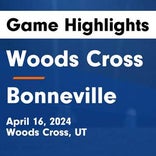 Soccer Game Recap: Bonneville Gets the Win