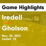 Basketball Game Recap: Gholson vs. Oglesby Tigers