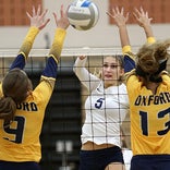 Great Lakes region hs volleyball leaders