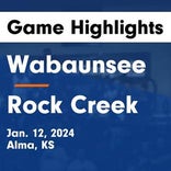 Basketball Game Preview: Wabaunsee Chargers vs. Riley County Falcons