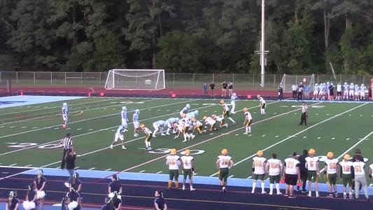 Section 2 A - Capital Top Football Player Performances