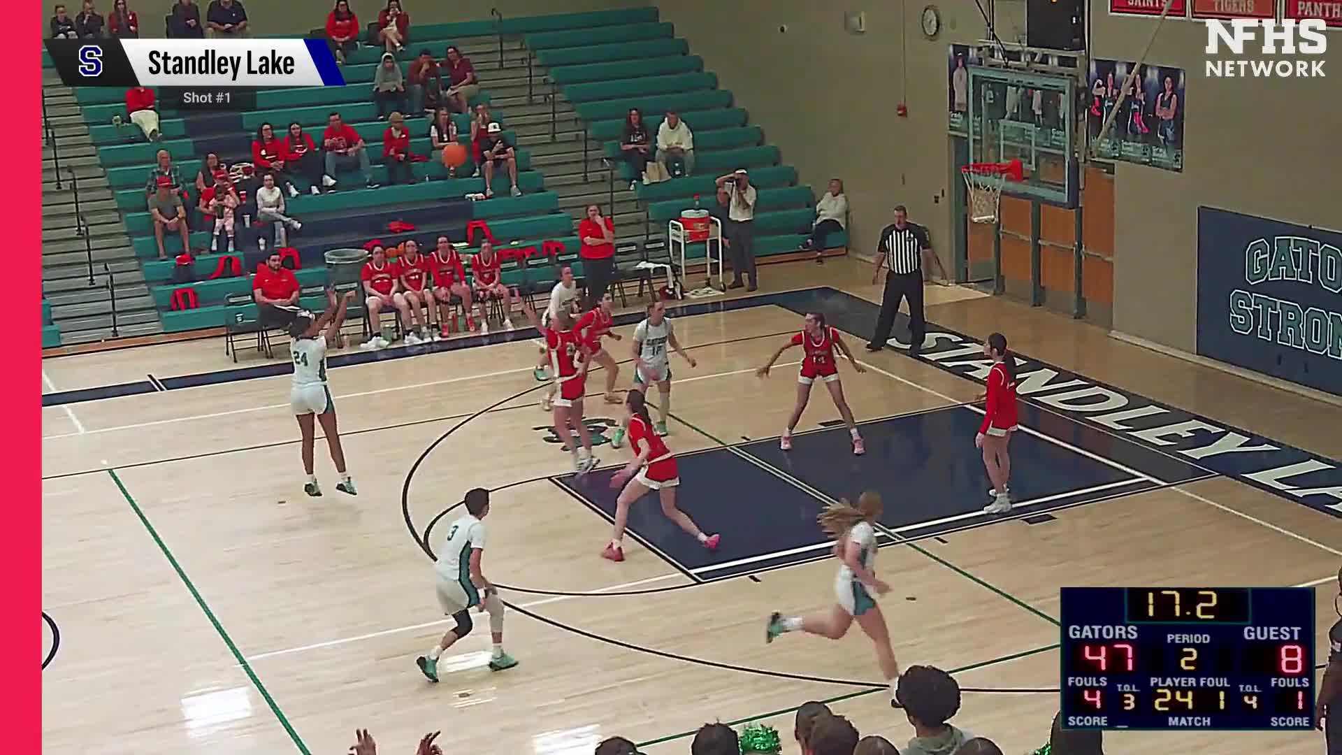 Basketball Recap: Standley Lake Skates Past Glenwood Springs with Ease + How To Watch