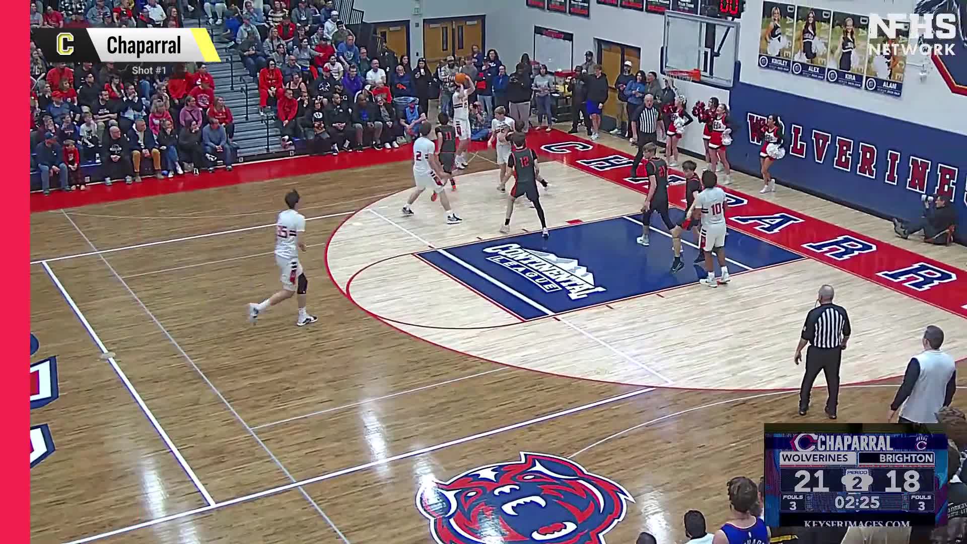 Basketball Recap: Brighton's Run of 19 Straight  Wins Now Over + How To Watch