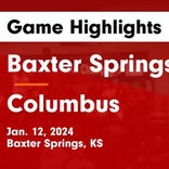 Basketball Game Recap: Baxter Springs Lions vs. St. Mary's-Colgan Panthers
