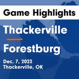 Basketball Game Recap: Thackerville Wildcats vs. Forestburg Longhorns