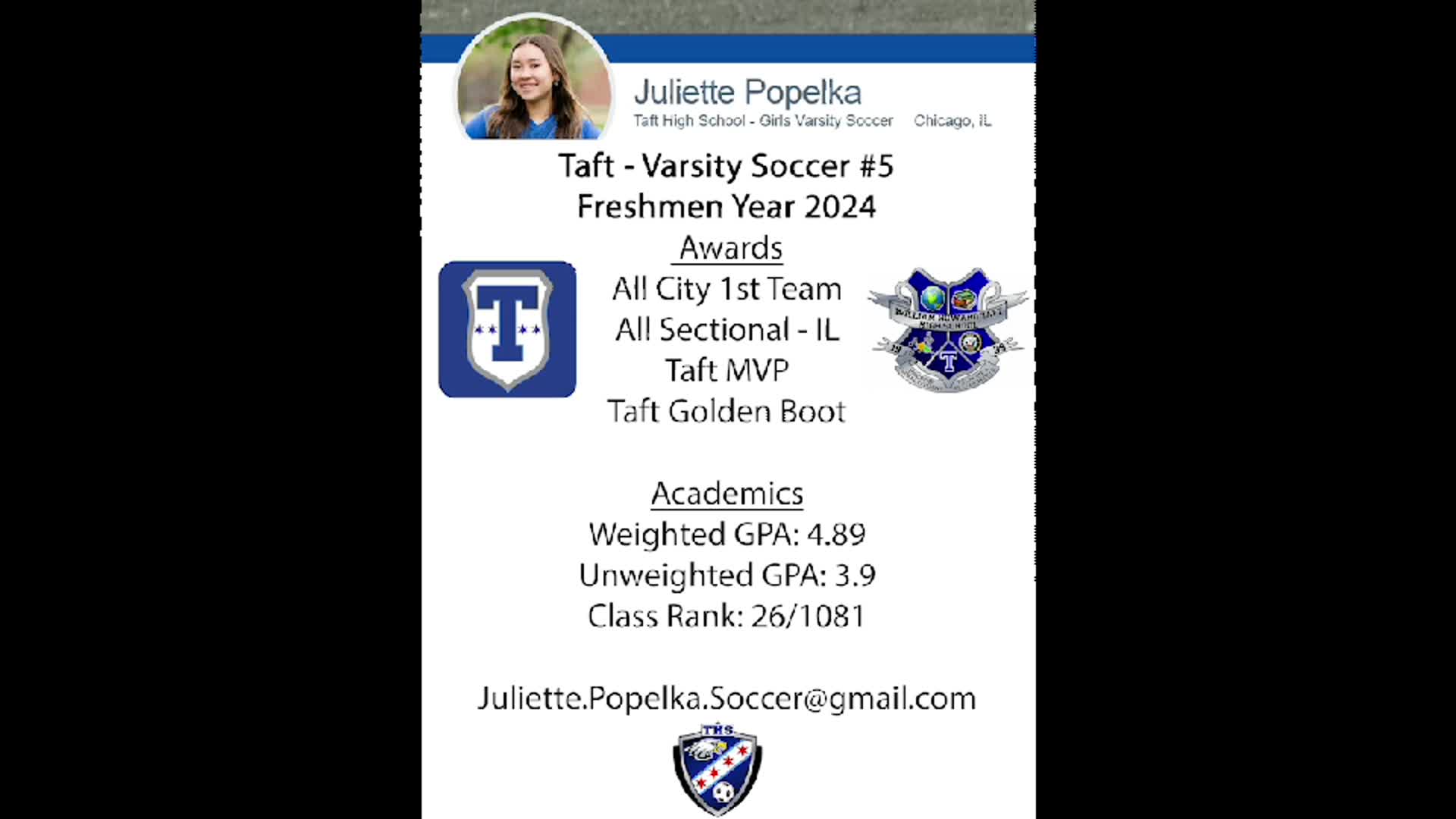 Soccer Recap: Taft Comes Up Short