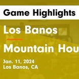 Basketball Game Recap: Los Banos Tigers vs. Mountain House Mustangs