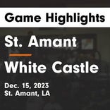 Basketball Game Recap: St. Amant Gators vs. Walker Wildcats