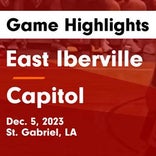 Basketball Game Recap: Capitol Lions vs. GEO Next Generation Tigers
