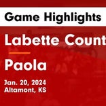Basketball Game Recap: Labette County Grizzlies vs. Fort Scott Tigers