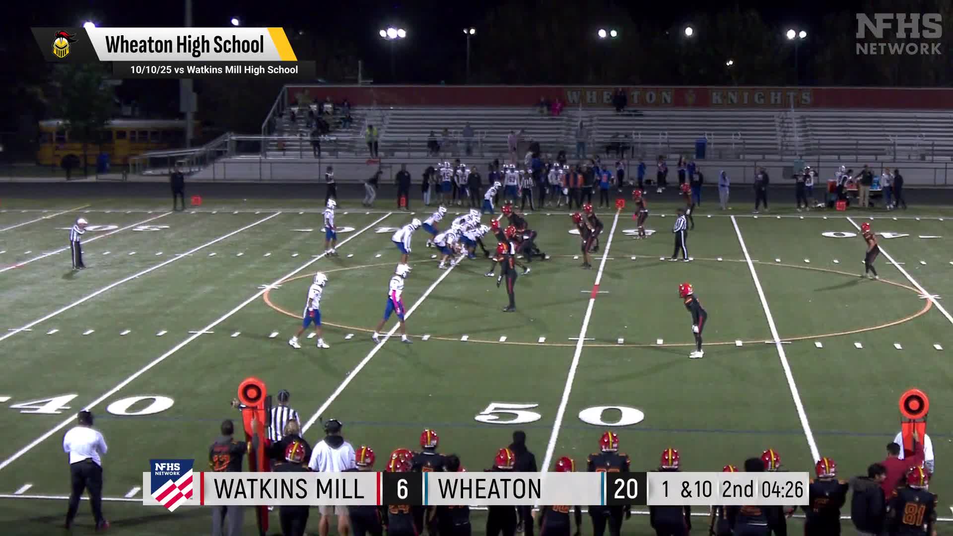 Football Recap: Einstein Takes a Loss + How To Watch