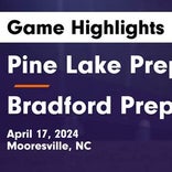 Soccer Game Preview: Pine Lake Prep vs. Lincoln Charter