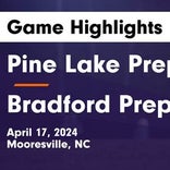 Pine Lake Prep vs. Lincoln Charter